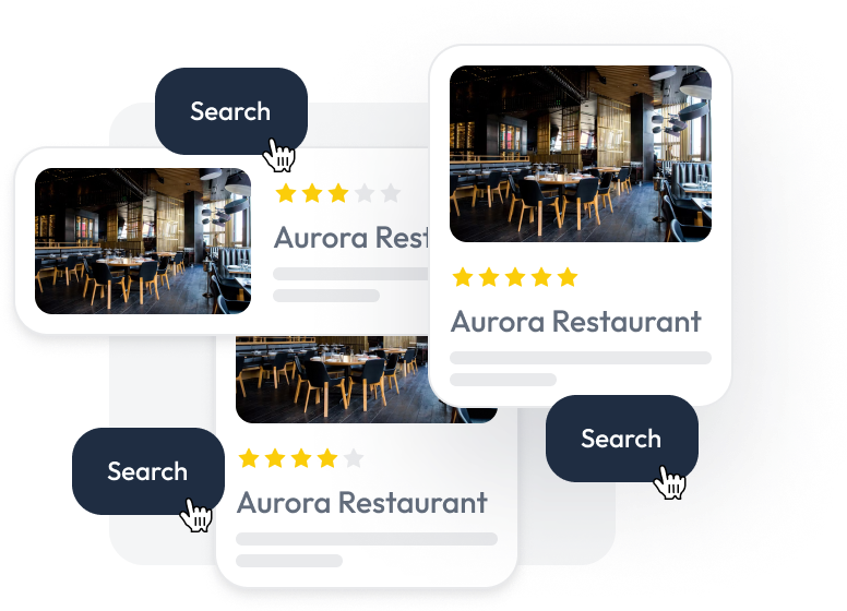 Too many review websites